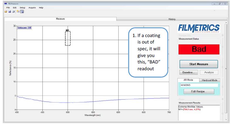 Figure 6 - BAD Reading