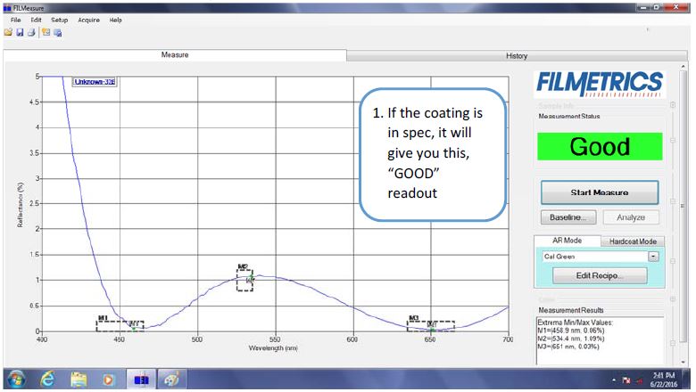 Figure 8 - GOOD Reading